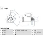 Starter (Wiederaufbereitet) BOSCH - 0 986 013 650