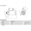 Starter (Wiederaufbereitet) BOSCH - 0 986 014 141