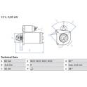 Starter (Wiederaufbereitet) BOSCH - 0 986 015 010