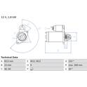 Starter (Wiederaufbereitet) BOSCH - 0 986 016 240