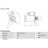 Starter (Wiederaufbereitet) BOSCH - 0 986 016 280
