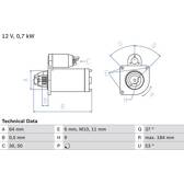 Starter (Wiederaufbereitet) BOSCH - 0 986 017 840
