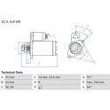 Starter (Wiederaufbereitet) BOSCH - 0 986 018 830