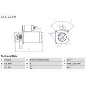 Starter (Wiederaufbereitet) BOSCH - 0 986 020 091