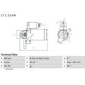 Starter (Wiederaufbereitet) BOSCH - 0 986 022 670