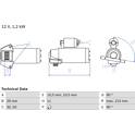Starter (Wiederaufbereitet) BOSCH - 0 986 023 570