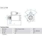 Starter (Wiederaufbereitet) BOSCH - 0 986 025 660