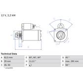 Démarreur (Remanufacturé) BOSCH - 0 986 010 600
