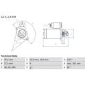 Démarreur (Remanufacturé) BOSCH - 0 986 015 050