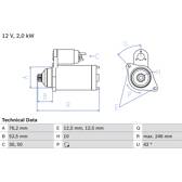 Démarreur (Remanufacturé) BOSCH - 0 986 017 460