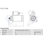 Démarreur (Remanufacturé) BOSCH - 0 986 017 830