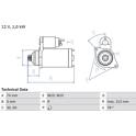Démarreur (Remanufacturé) BOSCH - 0 986 018 701
