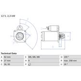 Démarreur (Remanufacturé) BOSCH - 0 986 018 950
