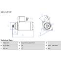Démarreur (Remanufacturé) BOSCH - 0 986 020 300