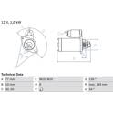 Démarreur (Remanufacturé) BOSCH - 0 986 020 401