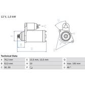 Démarreur (Remanufacturé) BOSCH - 0 986 020 780