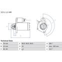 Démarreur (Remanufacturé) BOSCH - 0 986 020 900