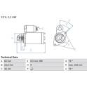 Démarreur (Remanufacturé) BOSCH - 0 986 021 240