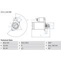 Démarreur (Remanufacturé) BOSCH - 0 986 021 610