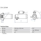 Démarreur (Remanufacturé) BOSCH - 0 986 021 810