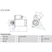 Démarreur (Remanufacturé) BOSCH - 0 986 022 450