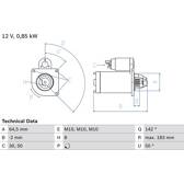 Démarreur (Remanufacturé) BOSCH - 0 986 022 810