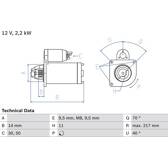 Démarreur (Remanufacturé) BOSCH - 0 986 023 580