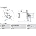 Démarreur (Remanufacturé) BOSCH - 0 986 023 920