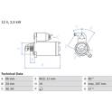 Démarreur (Remanufacturé) BOSCH - 0 986 025 160
