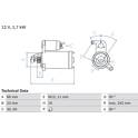 Démarreur (Remanufacturé) BOSCH - 0 986 025 240