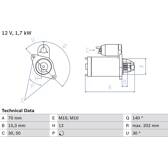 Démarreur (Remanufacturé) BOSCH - 0 986 025 940