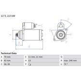 Démarreur (Remanufacturé) BOSCH - 0 986 026 160