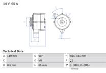 Dynamo / Alternator (Gereviseerd)