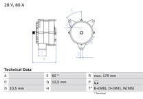 Dynamo / Alternator (Gereviseerd)