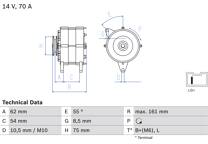 Dynamo / Alternator (Gereviseerd)