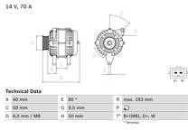 Dynamo / Alternator (Gereviseerd)