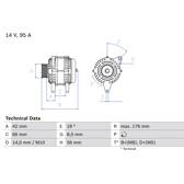 Dynamo / Alternator (Gereviseerd) BOSCH - 0 986 038 791