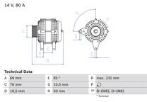 Dynamo / Alternator (Gereviseerd)