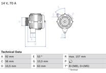 Dynamo / Alternator (Gereviseerd)
