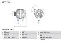 Dynamo / Alternator (Gereviseerd)