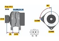 Dynamo / Alternator (Gereviseerd)