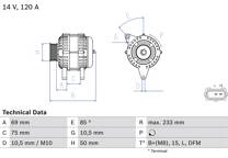 Dynamo / Alternator (Gereviseerd)