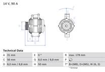 Dynamo / Alternator (Gereviseerd)