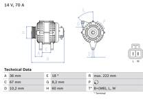 Dynamo / Alternator (Gereviseerd)