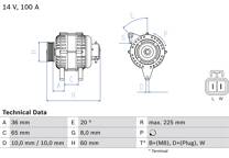 Dynamo / Alternator (Gereviseerd)