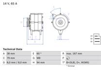 Dynamo / Alternator (Gereviseerd)