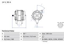 Dynamo / Alternator (Gereviseerd)