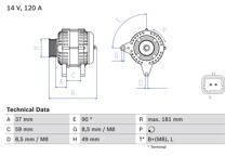 Dynamo / Alternator (Gereviseerd)