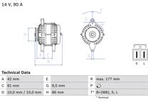 Dynamo / Alternator (Gereviseerd)