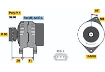 Dynamo / Alternator (Gereviseerd)